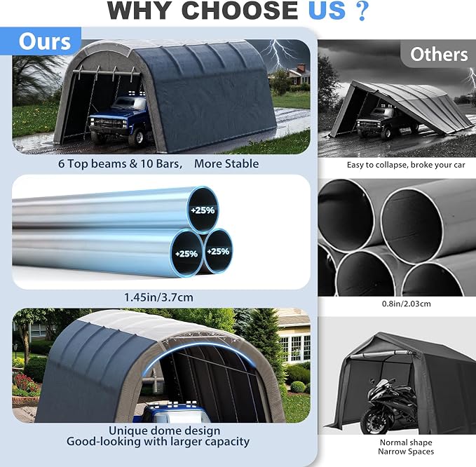 Carport 12x20 ft Heavy Duty w/Translucent Roof, All-Season Waterproof UV - Image 2