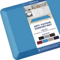 KitchenClouds Kitchen Mat Cushioned Anti Fatigue Kitchen Rug 0.8inch Waterproof by KitchenClouds