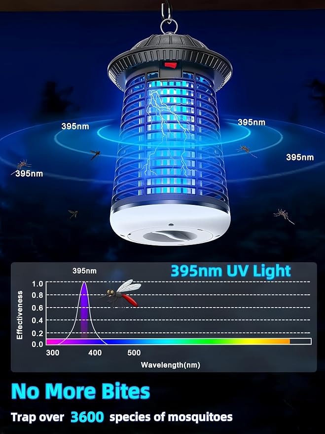 Bug Zapper Outdoor Indoor, 4200V Electric Mosquito Zapper Outdoor - Image 3