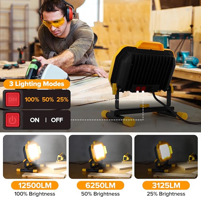 LUTEC 12500 Lumen LED Work Light, Dimmable Flood Lights - Image 3