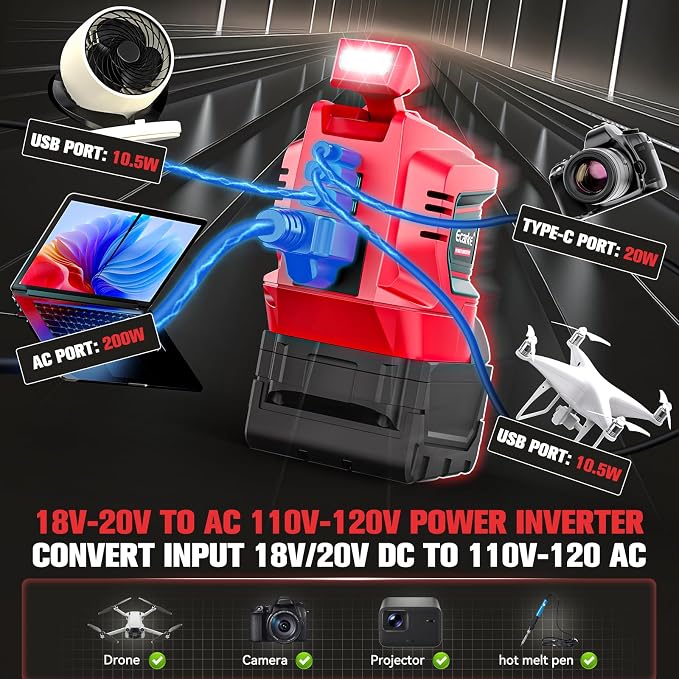 Power Inverter Compatible with Milwaukee 18V Battery, Ecarke 200W Portable - Image 4