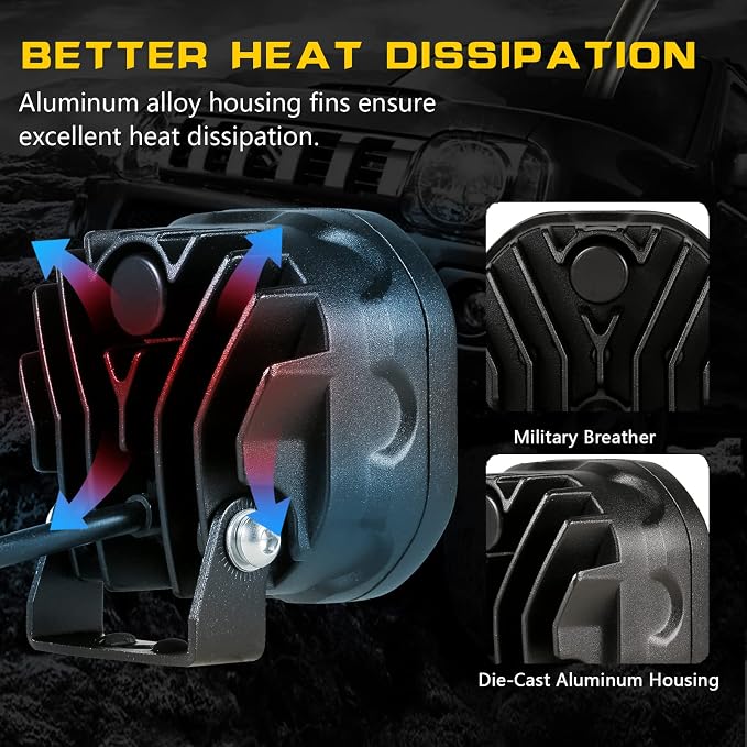 BIGLION.X LED Cubes, 3 Inch Pair 80W LED Driving Pods Spot Beam Off Road Fog - Image 7