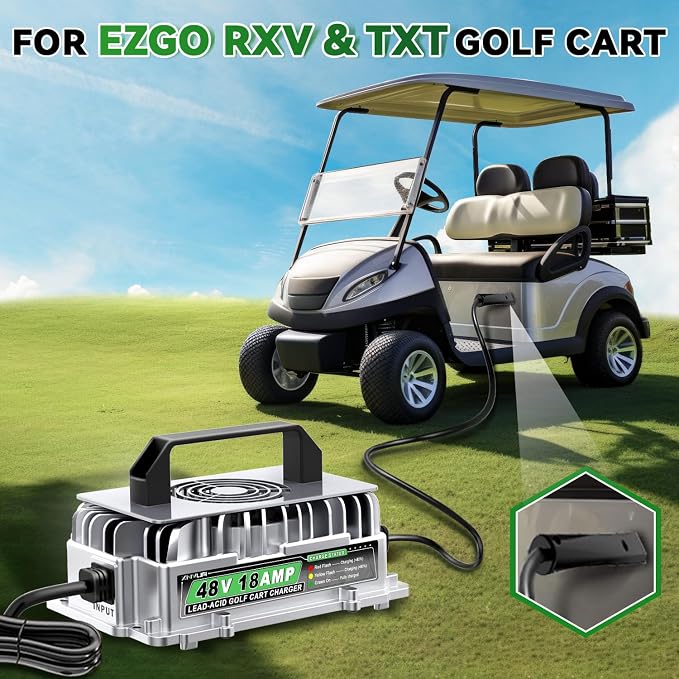 48 Volt 18 AMP Golf Cart Charger - Image 6