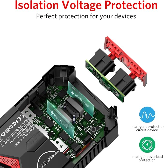 BESTEK 300Watt Pure Sine Wave Power Inverter Car Adapter DC 12V to AC 110V - Image 5