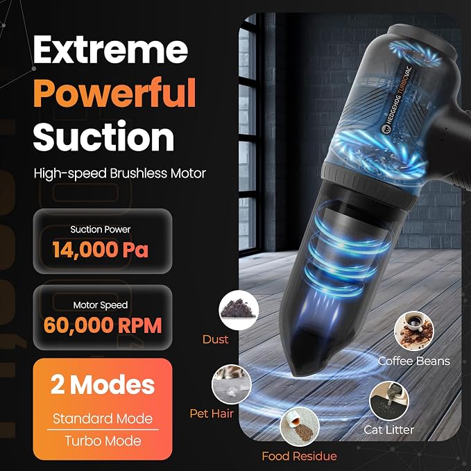 Hedgehog TurboVAC 3 in 1 Portable Car Vacuum Cleaner, Blower & Air Pump - Image 2