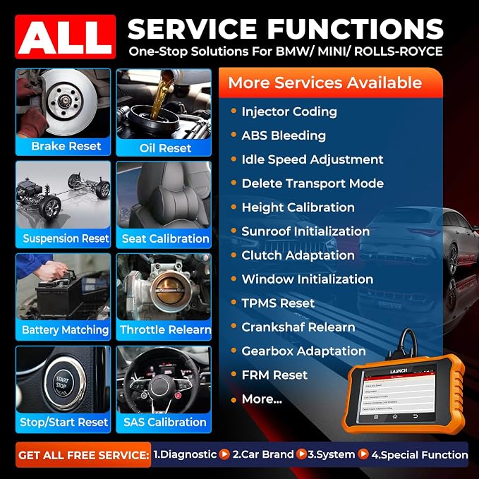LAUNCH Creader Elite V2.0 for BMW OBD2 Scanner, 2025 Full Systems - Image 4