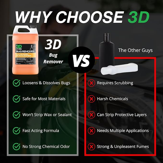3D Bug Remover - All Purpose Exterior Cleaner & Degreaser to Wipe Away Bugs on - Image 3