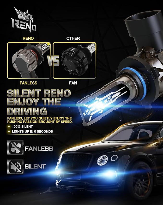 RENO 9005 9006 Bulb Combo, 9005 9006 Fog Lights Bulb, 9006 9005 Light Bulbs - Image 5