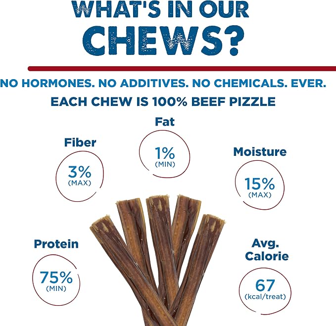 Best Bully Sticks 6 Inch Bully Sticks - Image 4