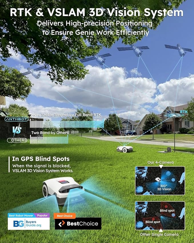 Genie3000 Robot Lawn Mower - Image 3