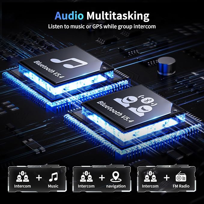 Fodsports FX7 10 Riders Mesh Motorcycle Bluetooth Headset, Dual Chips V5.4 - Image 3