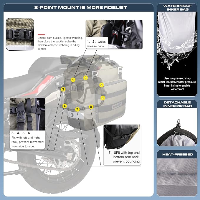 Rhinowalk Motorcycle Saddlebag Waterproof Motor Luggage Pack Quick Release - Image 3