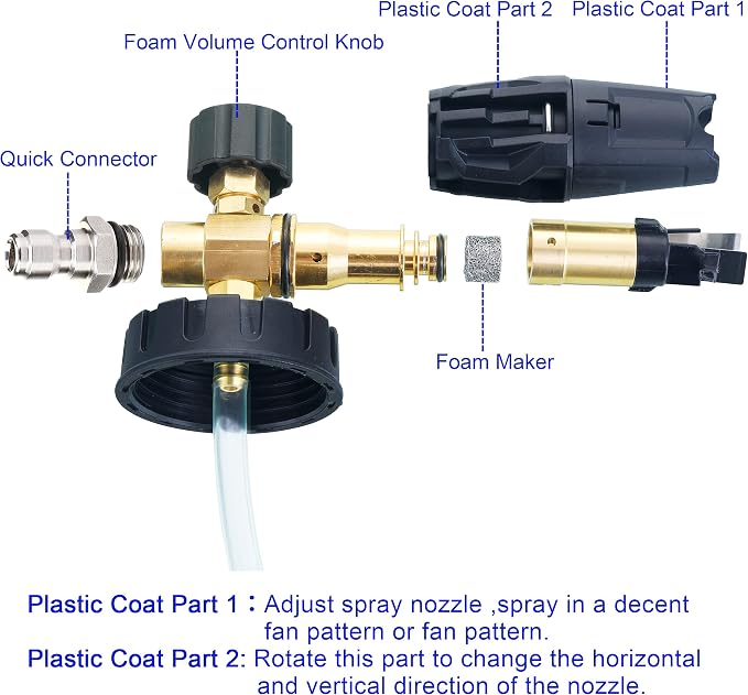 Tool Daily Foam Cannon, 1/4 Inch Quick Connect, Power Washer Foam Cannon - Image 3