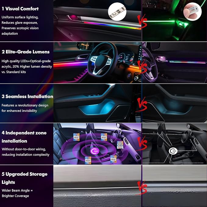 New Version Dreamcolor Acrylic Interior Car Lights 6 in 1 RGB LED Strip Lights - Image 3