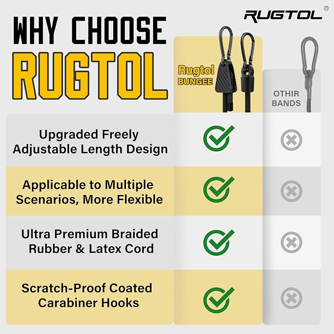 Bungee Cords with Hooks, Upgrade 48 inch Adjustable Bungee Cords with Carabiner - Image 4