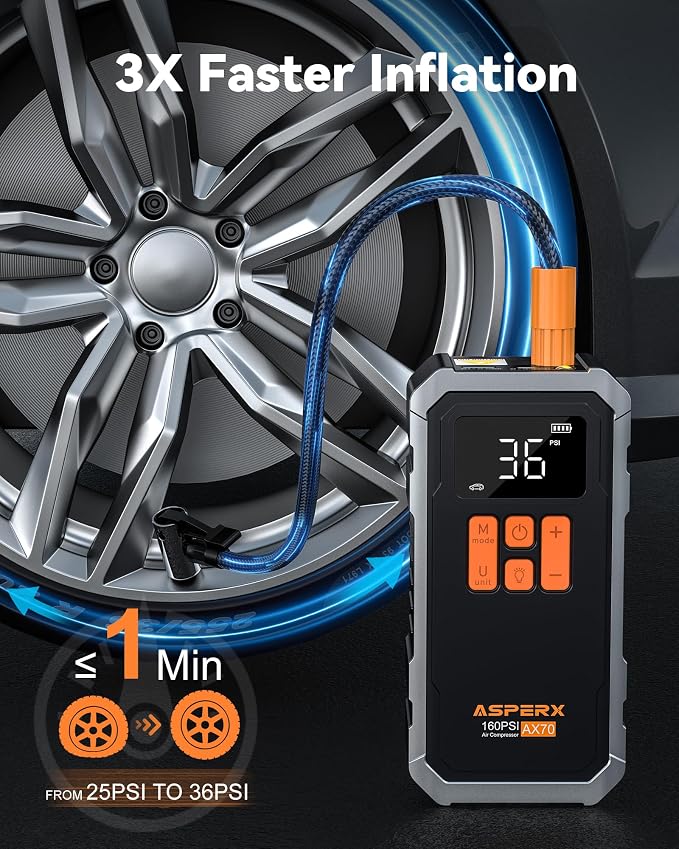 AsperX 160PSI Cordless Tire Inflator Air Compressor – Portable Rechargeable Air - Image 2