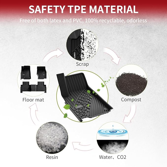 LASFIT Floor Mats for Jeep Grand Cherokee 2022-2025 5-Seat All Weather TPE - Image 7
