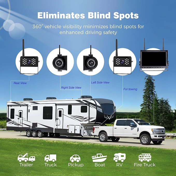 10.1" Wireless RV Backup Camera System, 2 Rear Cameras & 2 Side Cameras - Image 4