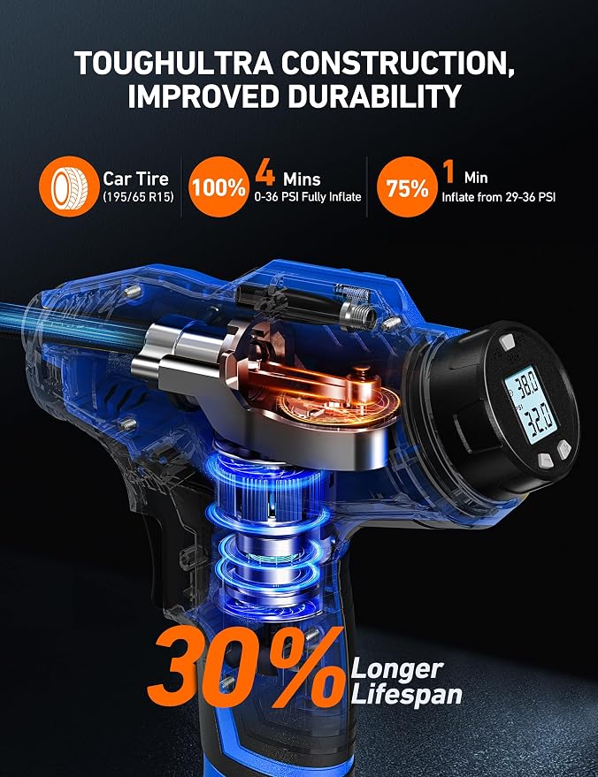 AstroAI C2 Cordless Tire Inflator Air Compressor 20V Rechargeable Battery - Image 3