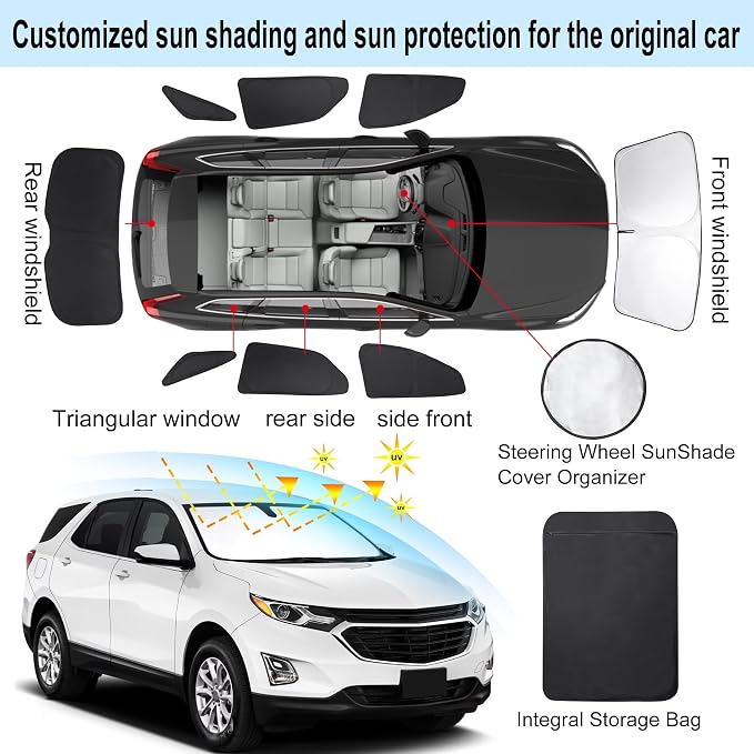 TINGLU Window Shades for Chevrolet/Chevy Equinox 2018-2024 Accessories Car Side - Image 3