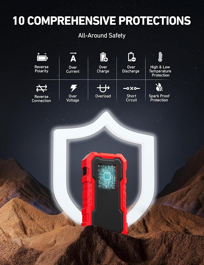 AstroAI S8 Pro Car Battery Jump Starter, 3000A Peak Jump Starter Battery Pack - Image 8