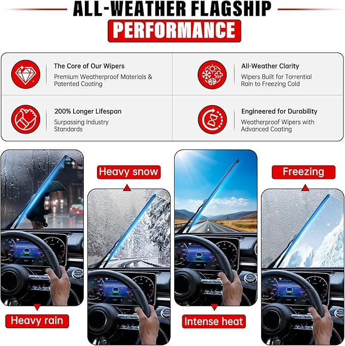 Windshield Wiper Blades Replacement - Image 3