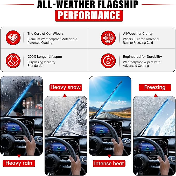Windshield Wiper Blades - Image 4