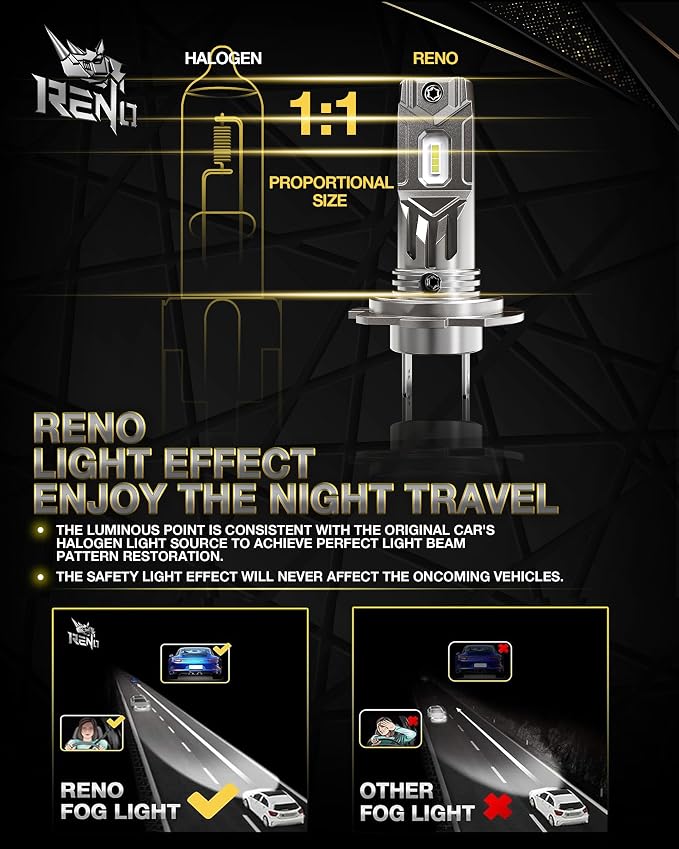 RENO H7 Bulb, H7 Fog Lights Bulbs Fanless In Line Fog Bulb Plug and Play - Image 2
