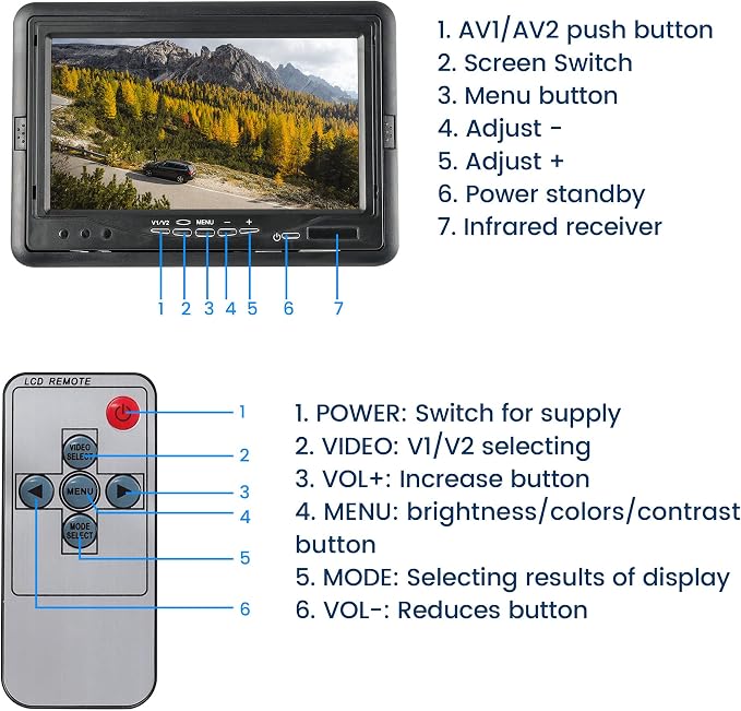 Anina 7 Inch Monitor Quad Split HD Screen 4 Channels RCA Video Inputs - Image 5