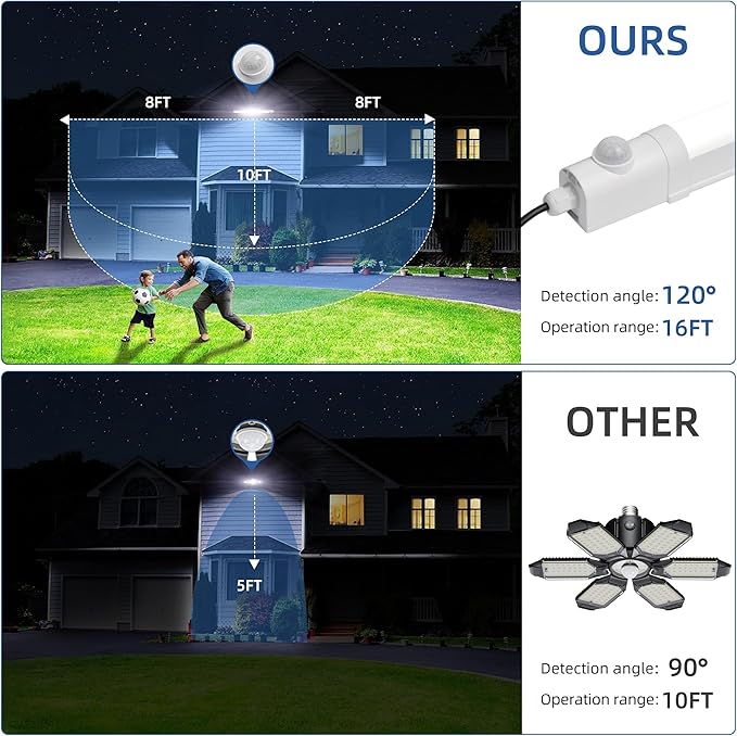 hykolity Solar Powered Shop Light - Image 7