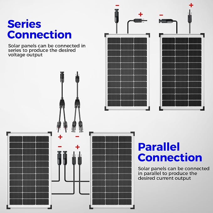 100W 12V Solar Panel, High Efficiency 9BB Cell Monocrystalline Solar Panels - Image 6