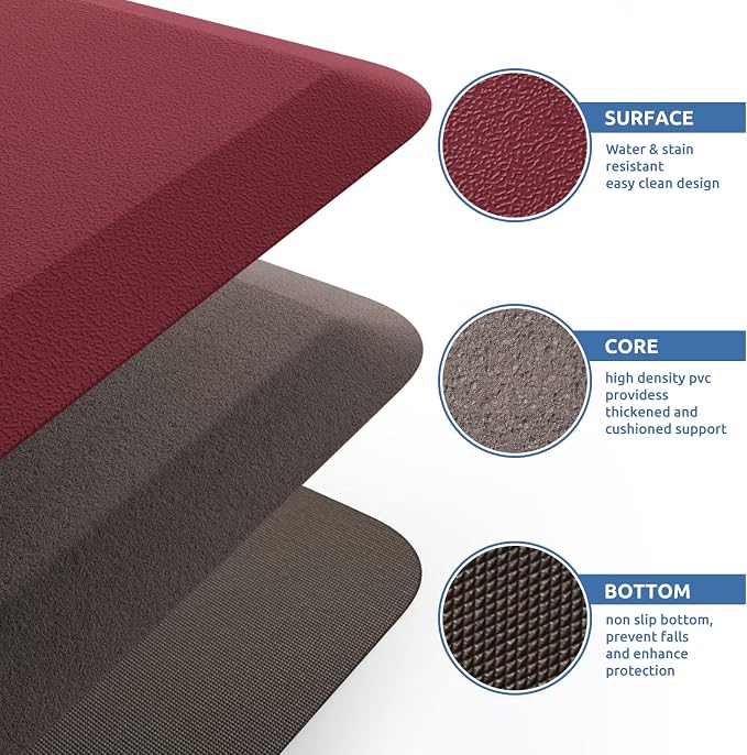 KitchenClouds Kitchen Mat Cushioned Anti Fatigue Kitchen Rug 17.3"x60" - Image 5
