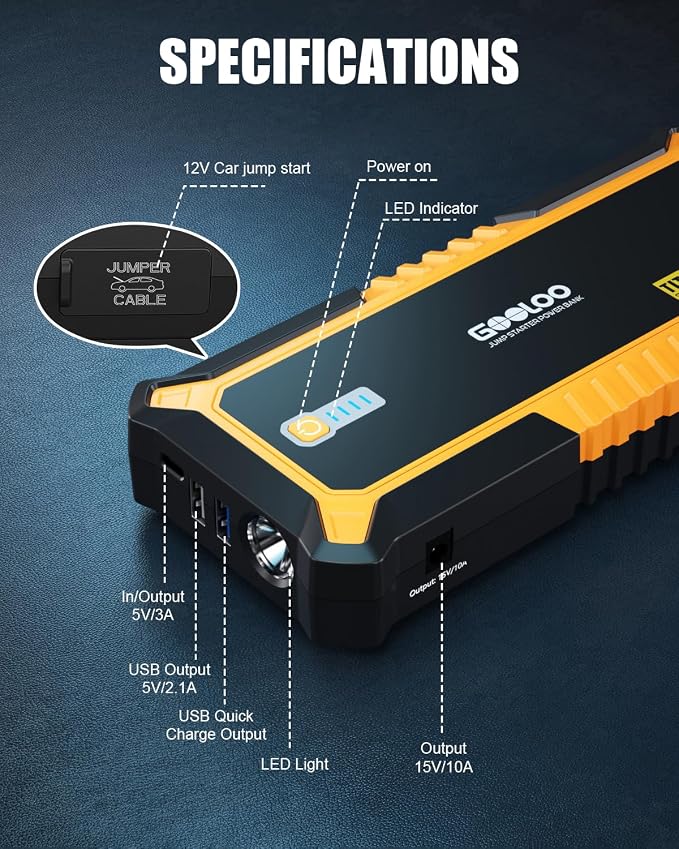 GOOLOO GP3000 3000A Jump Starter, 12V Car Battery Jump Starter - Image 6