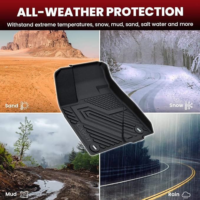 LASFIT Floor Mats&Trunk Mat for Toyota Highlander 2014-2019, All Weather TPE - Image 7