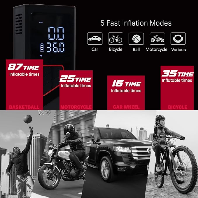 Tire inflator Portable Air Compressor, 150PSI Portable inflator - Image 3