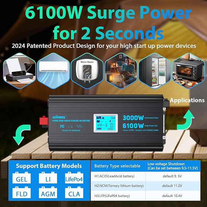 3000 Watt Power Inverter Pure Sine Wave - Image 4