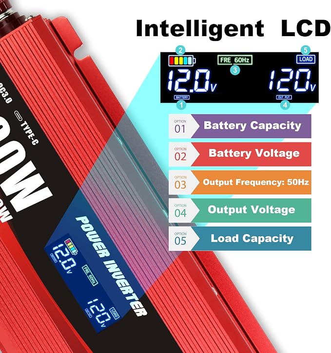 1000W Car Power Inverter DC 12V to 110V/120V AC Converter - Image 3