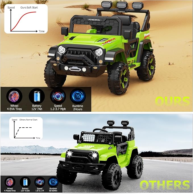 Kids Electric Vehicle, 12V Battery Powered Ride On Car - Image 6