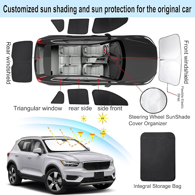 TINGLU Window Shades for Volvo XC40 2019-2025 Accessories Car Side Full Windows - Image 3