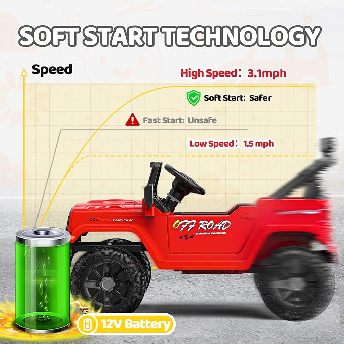 12V Ride On Truck Car with Remote Control, Kids Electric Vehicles with - Image 4