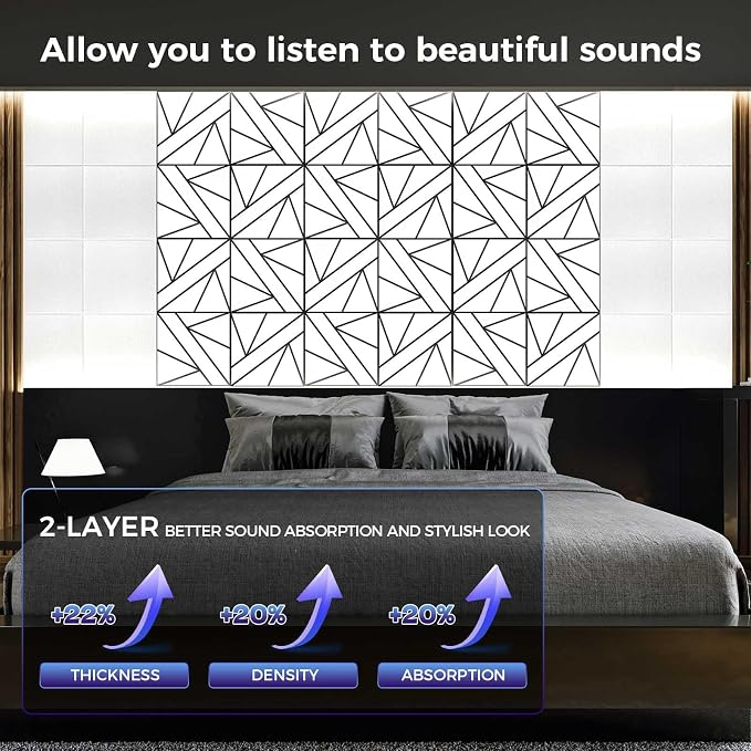 8 Pack 2-Layer Soundproof Wall Panels, 1.2lb/ft* High Density, Thicker 0.43 in - Image 4