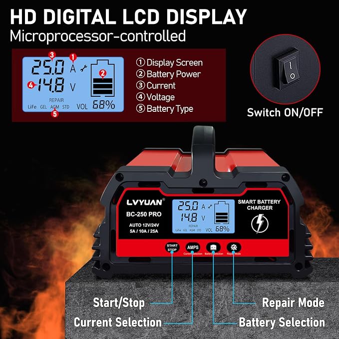 LVYUAN 25Amp Smart Car Battery Charger, 12V/24V Automotive Charger, Lead-Acid - Image 5