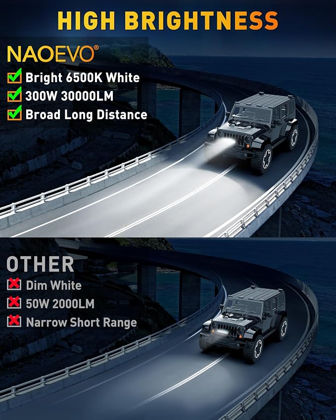 NAOEVO 12 Inch LED Light Bar, 300W 30000LM LED Offroad/Driving/Fog Lights - Image 2