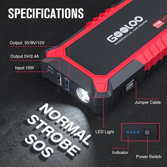 GOOLOO New GP2000 Jump Starter, 12V 2000A Car Jumper Starter, SuperSafe - Image 6