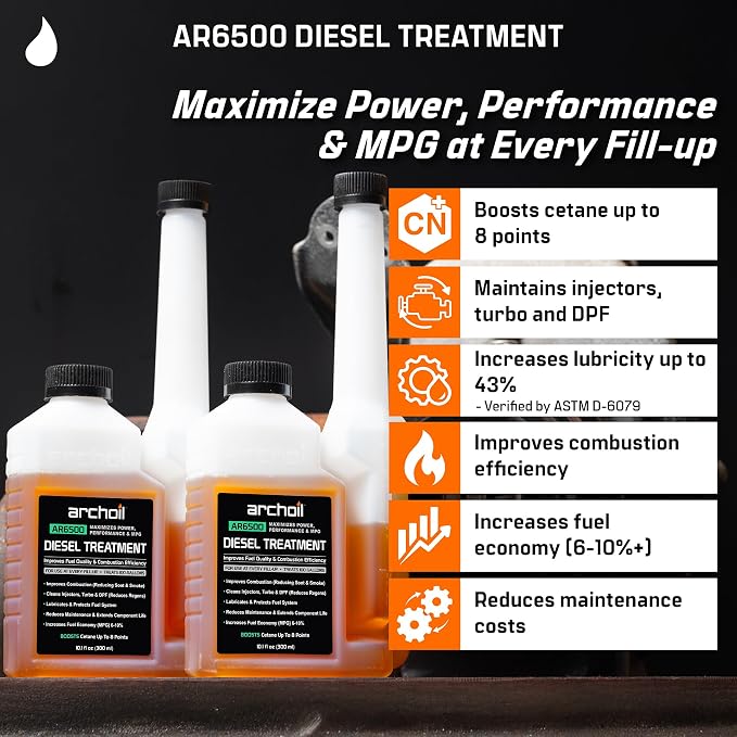 Archoil AR6500 Diesel Treatment - Image 2