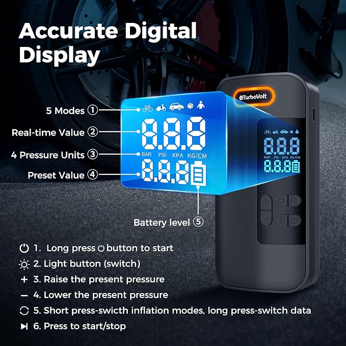 Tire Inflator Portable Air Compressor, 150PSI Rechargeable 2X Faster Cordless - Image 5