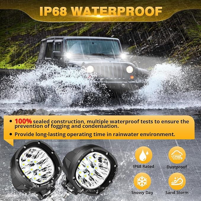 Auxbeam P4 Series 4 Inch 90W Round LED Offroad Lights, Spot Beam LED Pods - Image 4