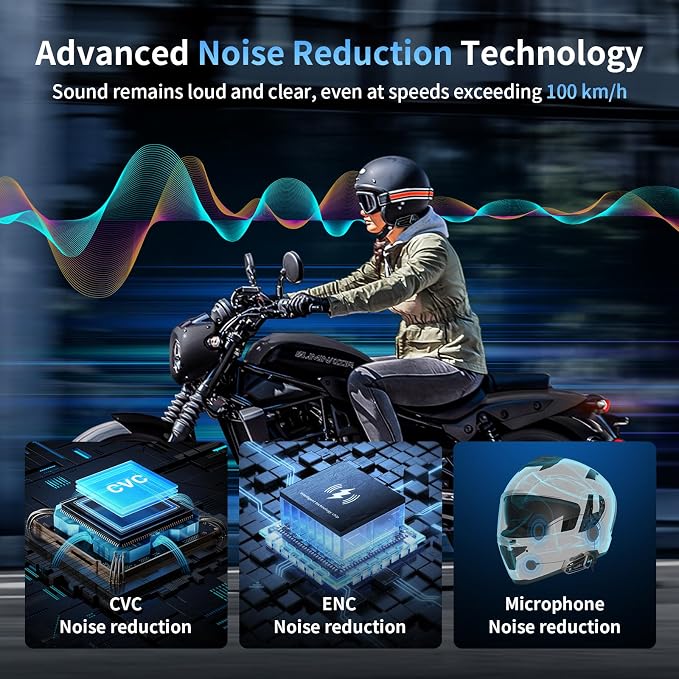 Fodsports M1-S Air Motorcycle Bluetooth Headset - Image 4