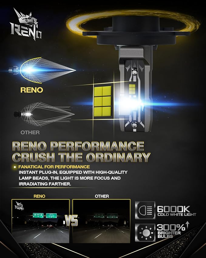 RENO H4 Bulb, H4 9003 Fog Lights Bulb, 9003 H4 Light Bulbs Fanless In Line HB2 - Image 2
