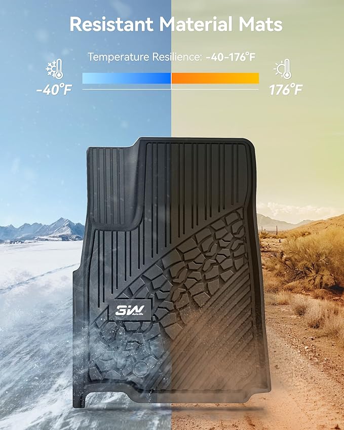 3W Floor Mats & Cargo Liner Fit - Image 4